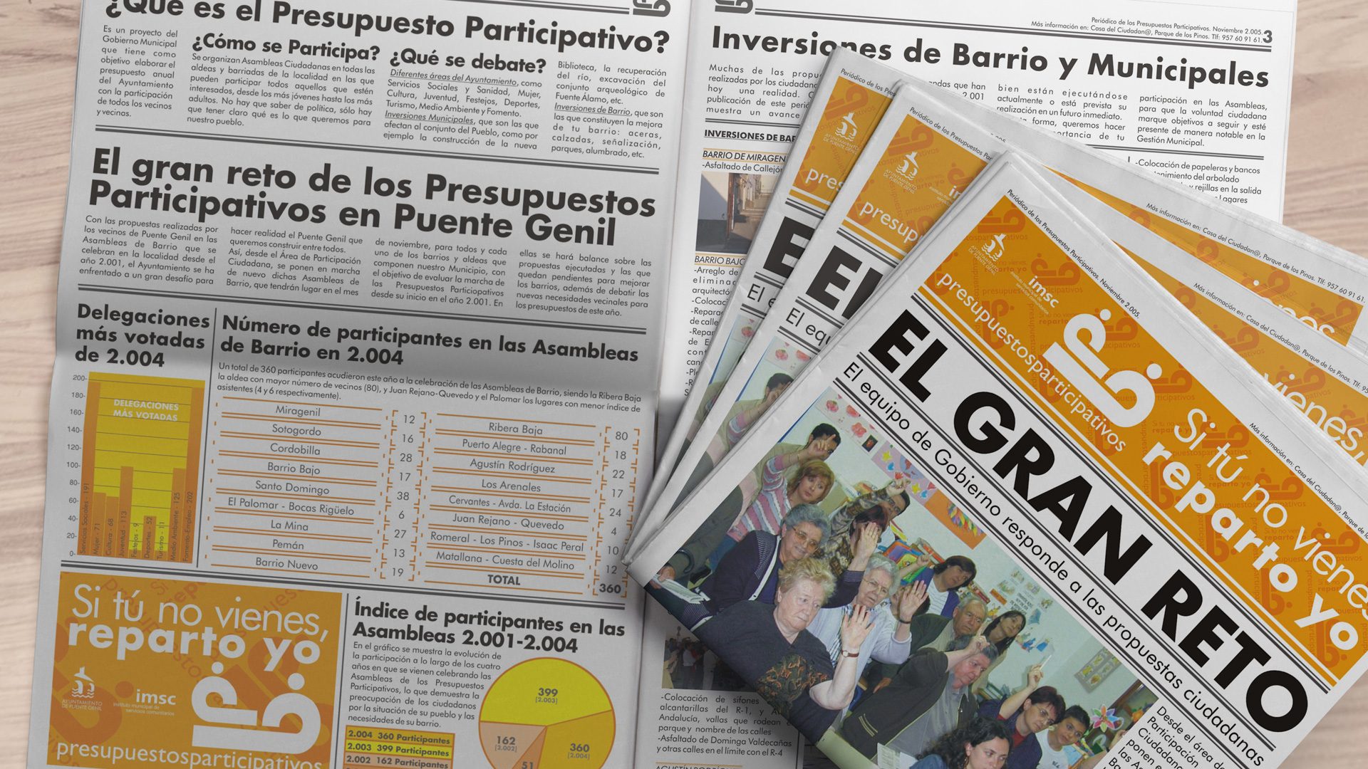 Presupuestos Participativos